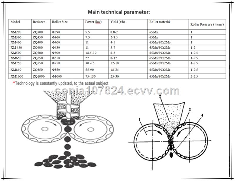 Charcoal briquettes pillow shape briquette making machine