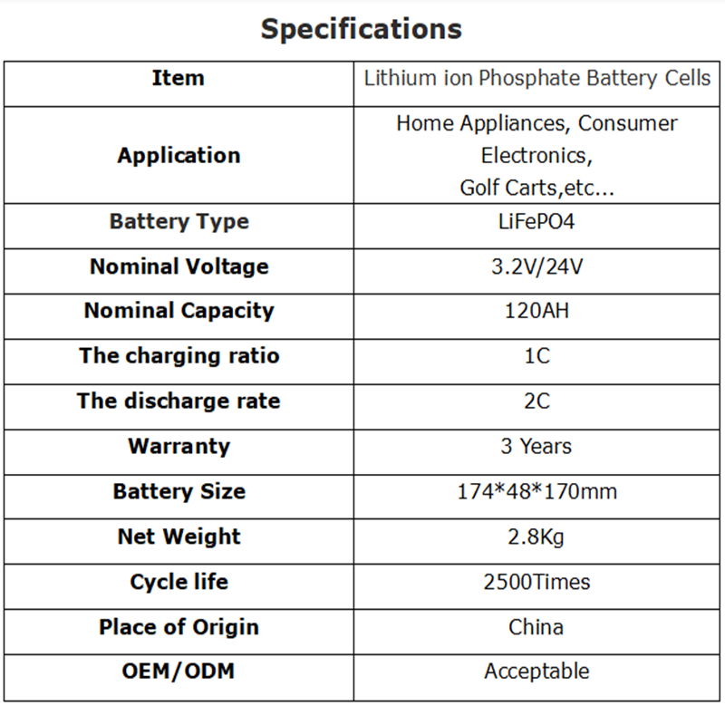 32v120ah cell 24v120ah Lithium ion phosphate battery module from catl suitable for RV energy storage solar inverter