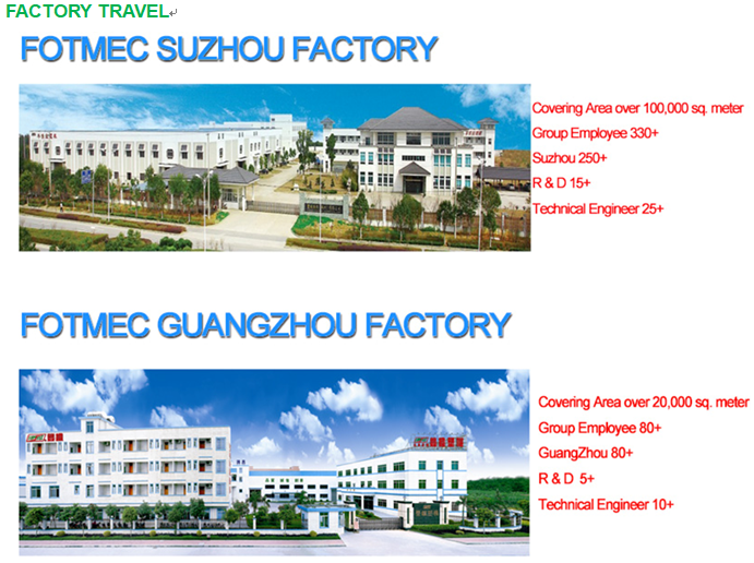 TUBE HEAD and SHOULDER PLASTIC INJECTION MACHINE