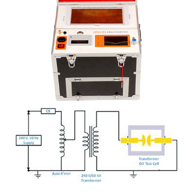 080100kv BDV Tester Mineral Breakdown Voltage Insulating Oil In Efficient Transformers With LCD Screen