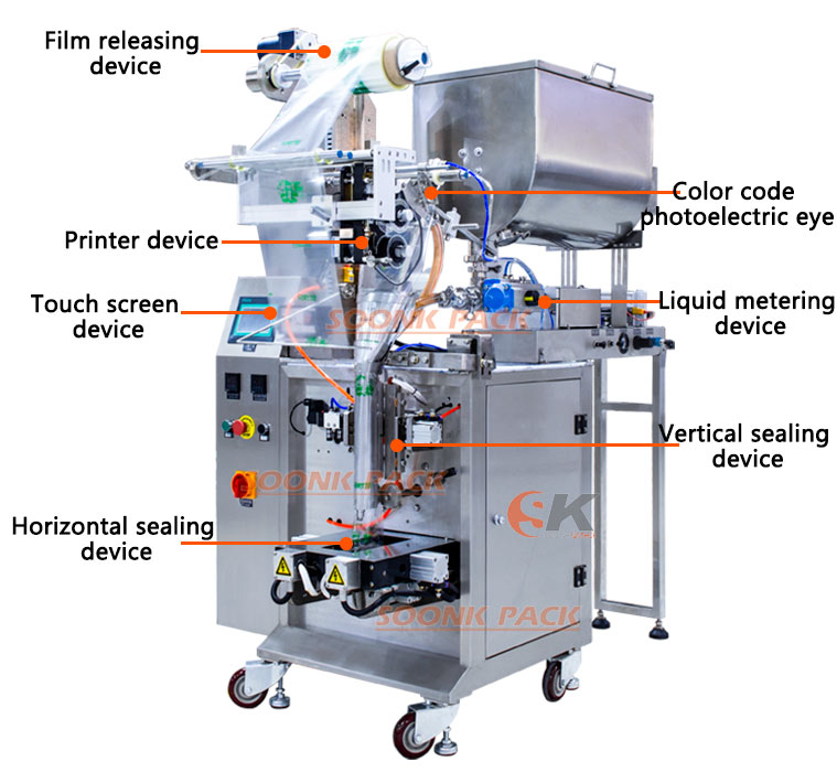 Soonk Pack Tomato Suace Keptcup Packaging Machine