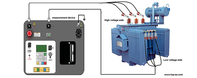 IEC791IEC60044 Transformer Polarity Tester and Terminal B Metal CNC cutting machine CNC WoodRouter VCT4030C