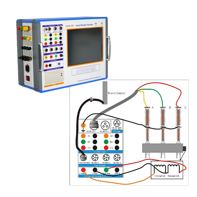 GOLD Circuit Break Tester Metal Clad High Voltage Switchgear Panel Power Distribution Testing