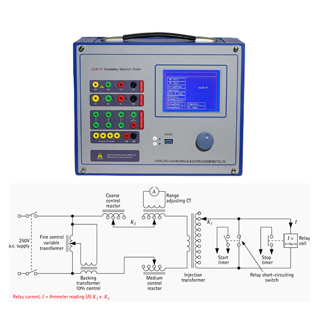 High Accuracy Secondary Current Injection Intelligent Testing InstrumentPower System Protection Relay Tester