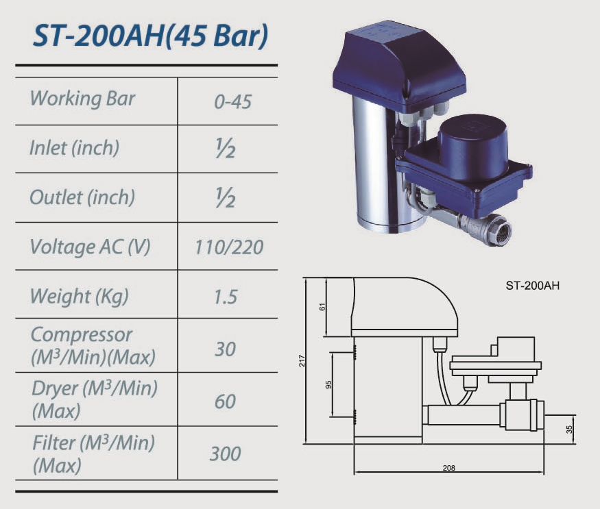 ST200AHC SUPER AIR Ball Valve High Pressure Auto Condensate Drain for Air Compressor System