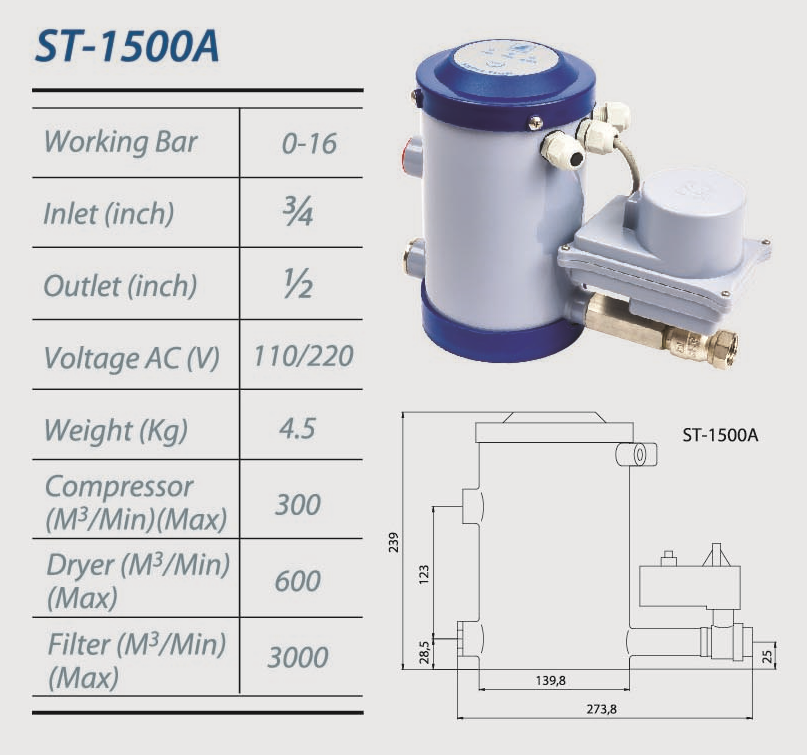 ST1500A SUPER AIR Ball Valve Auto Condensate Drain for Air Compressor System