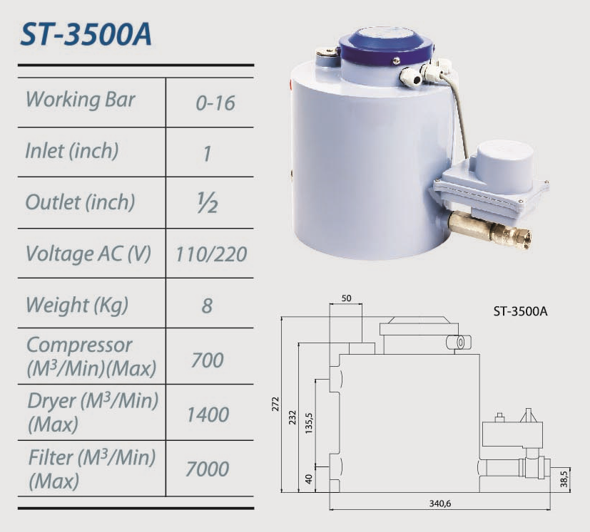 ST3500AC SUPER AIR Ball Valve Auto Counting Condensate Drain for Air Compressor System