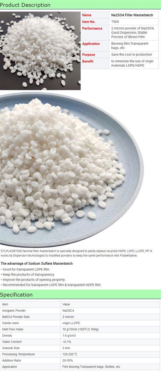 Virgin Plastic Raw Materials Na2SO4 Transparent Filler Masterbatch for LDPE Bags