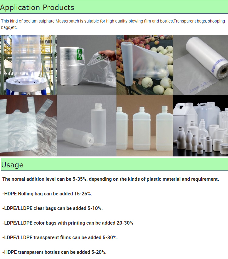 Virgin Plastic Raw Materials Na2SO4 Transparent Filler Masterbatch for LDPE Bags