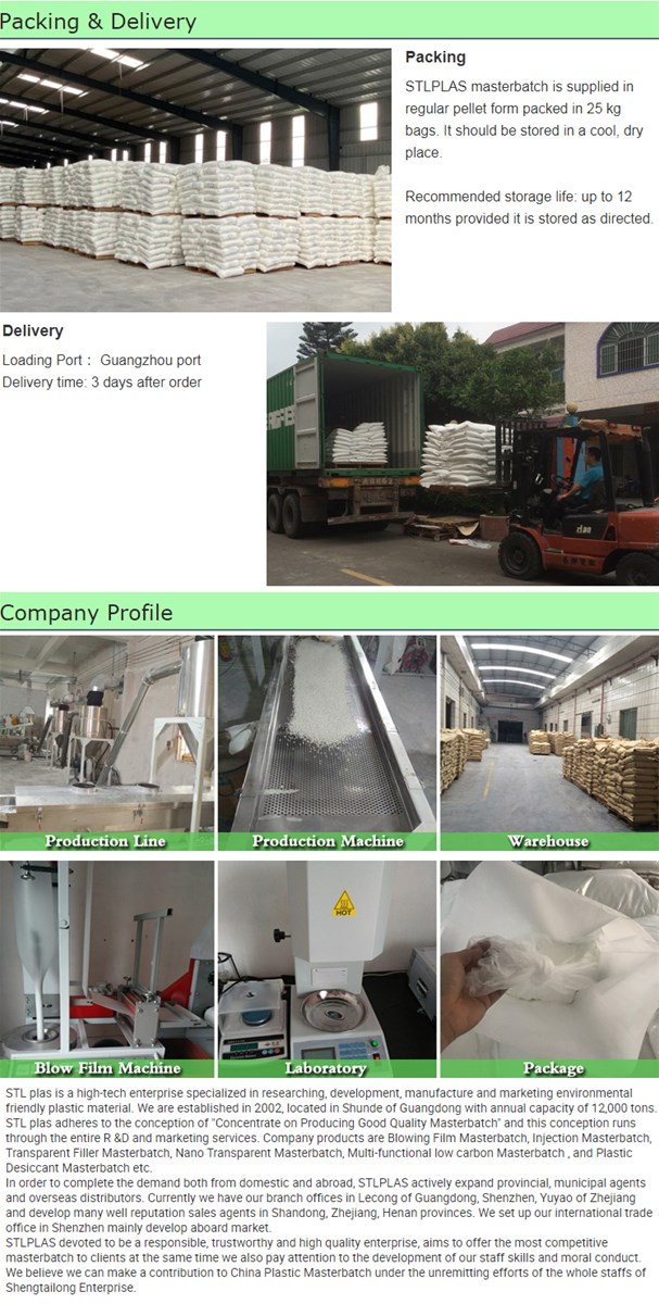 Virgin Plastic Raw Materials Na2SO4 Transparent Filler Masterbatch for LDPE Bags