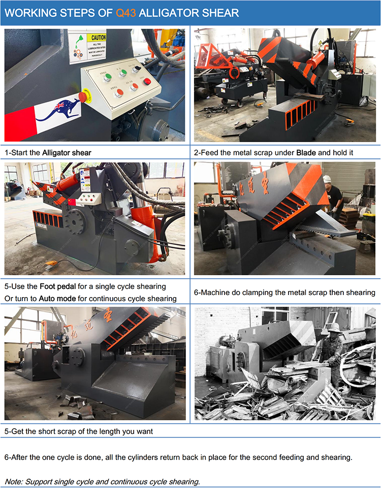 Q43250 Manufacturer Hydraulic Hand operation Alligator metal shear equipment