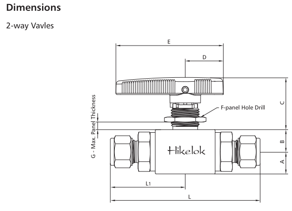 6000 psig Panel mountable 2 way 3way angle flow patterns 316 stainless steel ball valves