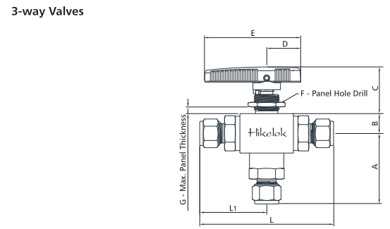 6000 psig Panel mountable 2 way 3way angle flow patterns 316 stainless steel ball valves