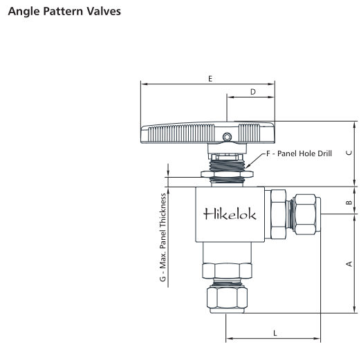 6000 psig Panel mountable 2 way 3way angle flow patterns 316 stainless steel ball valves