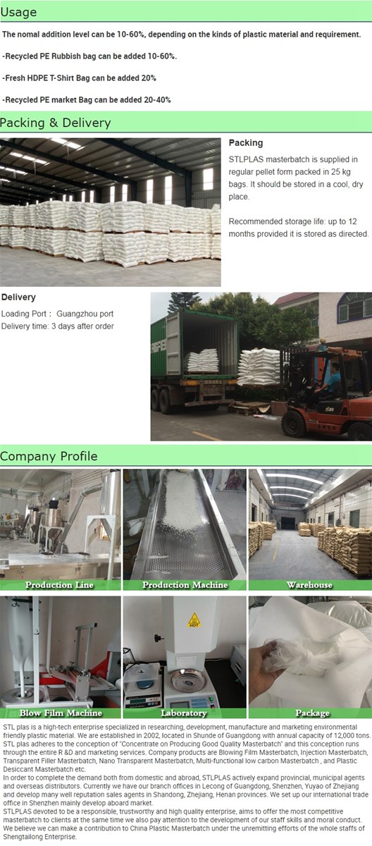 Calcium carbonate filler for plastic bag