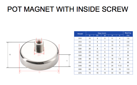 Neodymium internal thread pot magnetic magnet sucker magnetic column