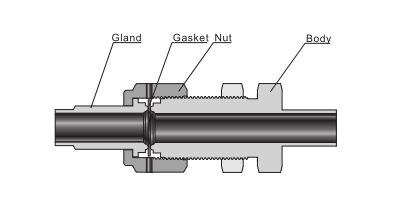 Swagelok type VCR fittings stainless steel VCR Union Elbows