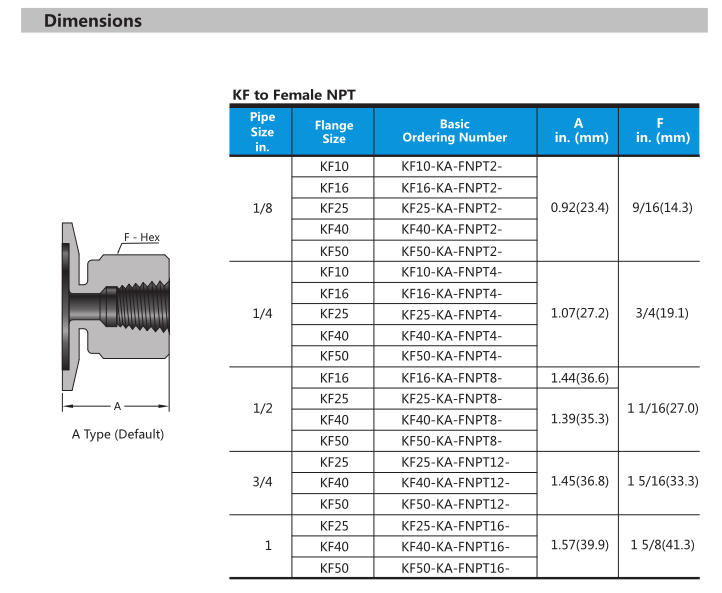 Swagelok type stainless steel KF to female NPT vacuum adapter fittings