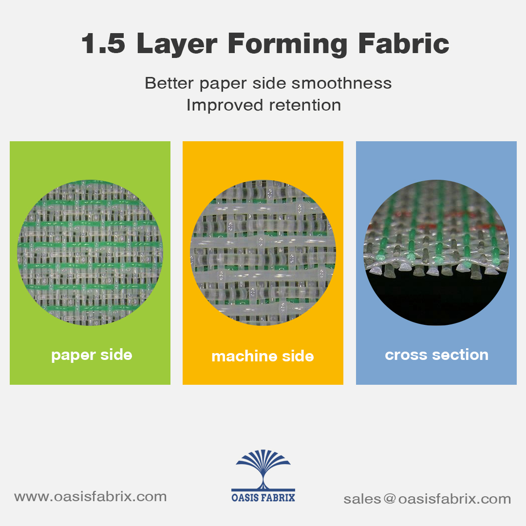 15 Layer Forming Fabric For Paper Making Paper Machine Clothing