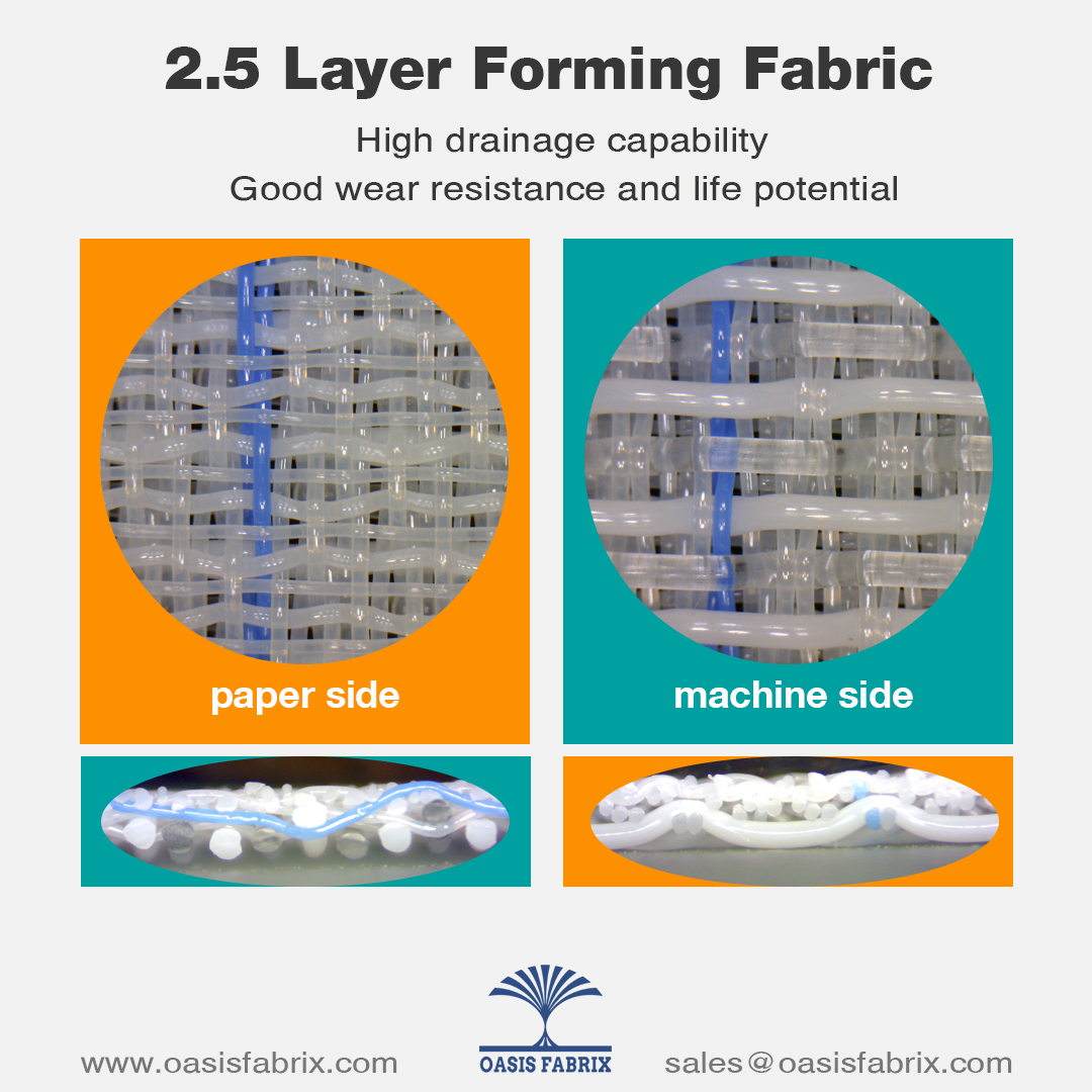 Polyester 25 Layer Forming Fabrics Paper Machine Clothing