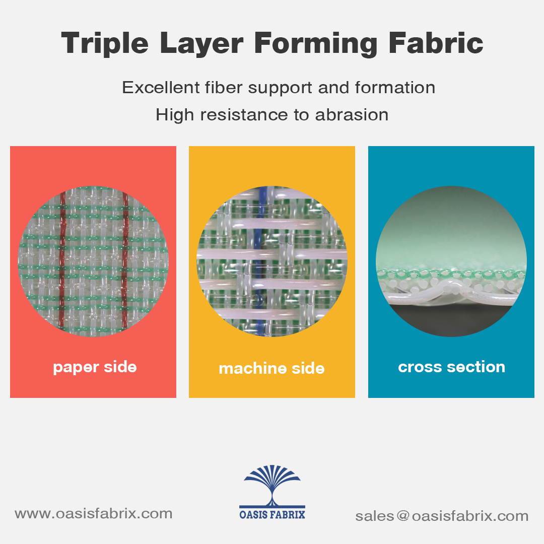 Triple Layer Forming Fabrics for Paper Making Paper Machine Clothing