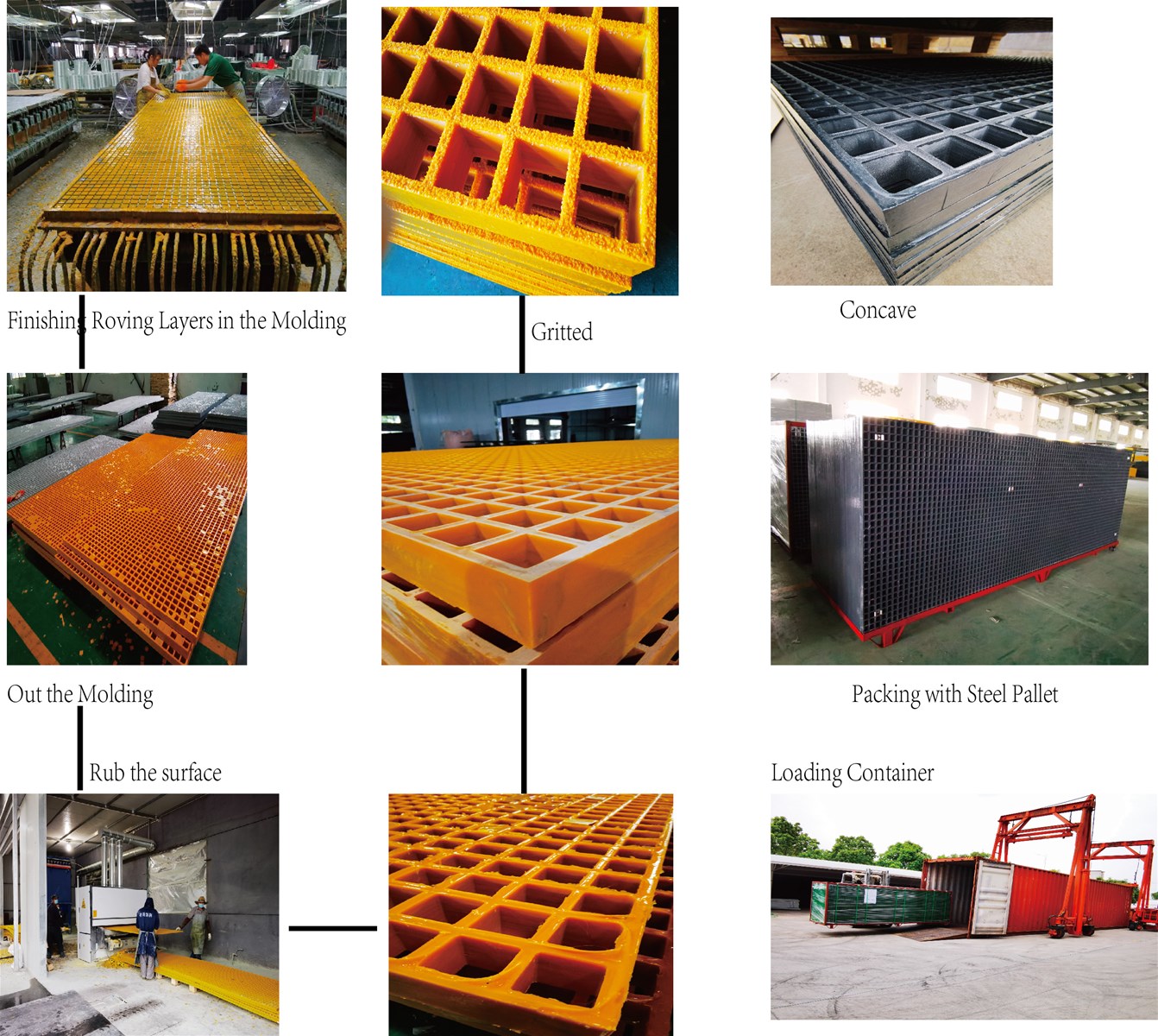 FRP molding Grating for oil gas plateform