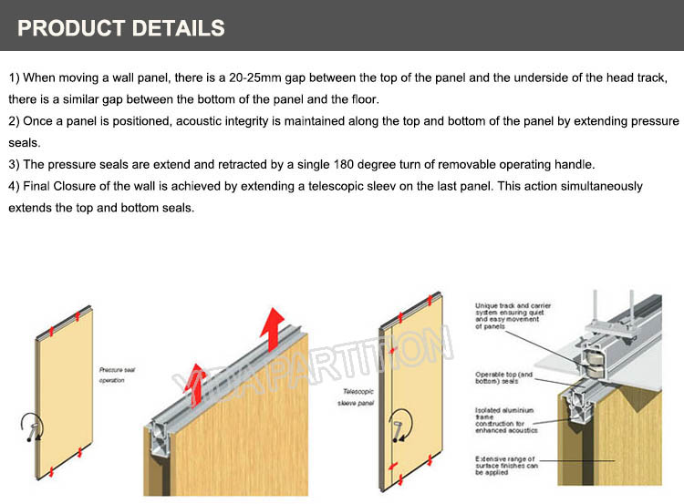 Soundproofing Operable Aluminum Alloy Frame Melmaine Board Movable Partitions for Hotel and Restaurant