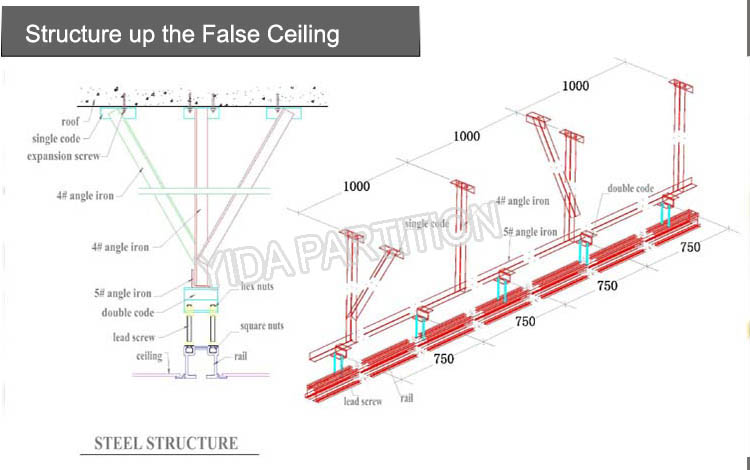 Soundproofing Operable Aluminum Alloy Frame Melmaine Board Movable Partitions for Hotel and Restaurant