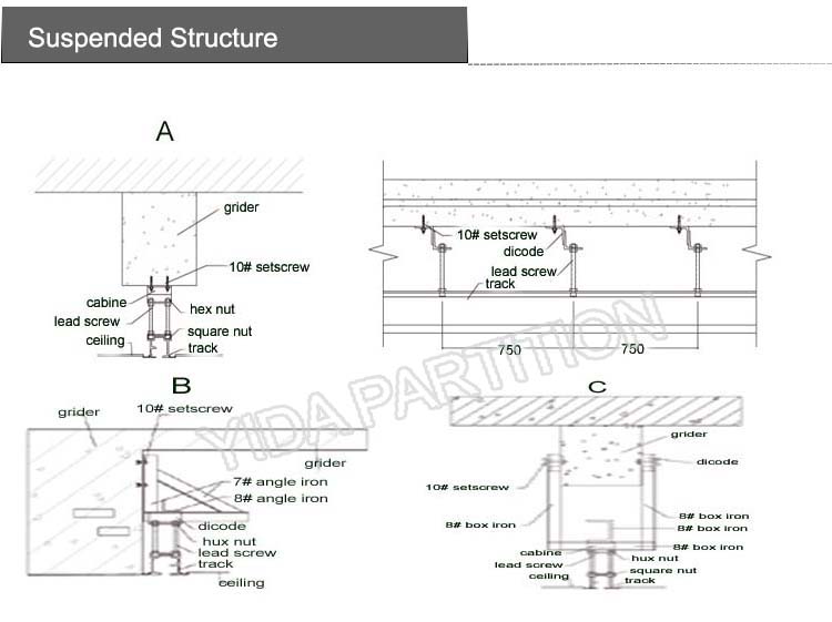 Soundproofing Operable Aluminum Alloy Frame Melmaine Board Movable Partitions for Hotel and Restaurant