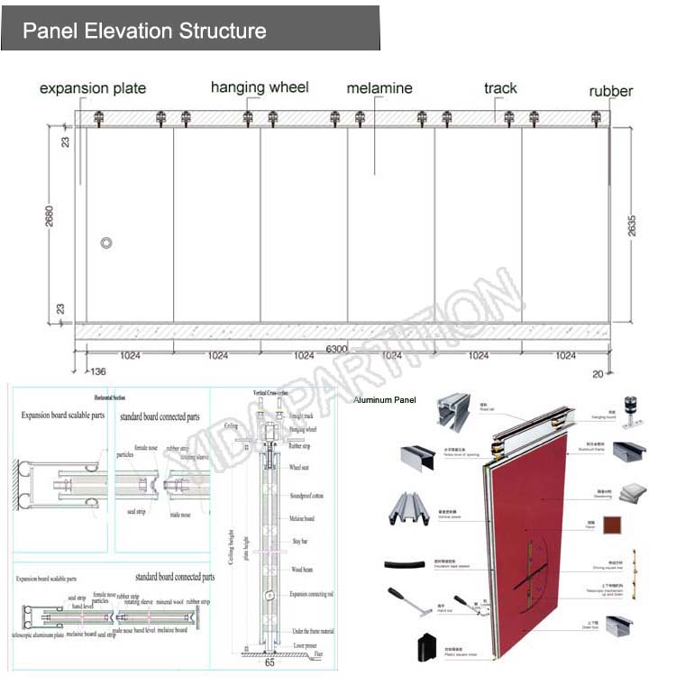 Soundproofing Operable Aluminum Alloy Frame Melmaine Board Movable Partitions for Hotel and Restaurant