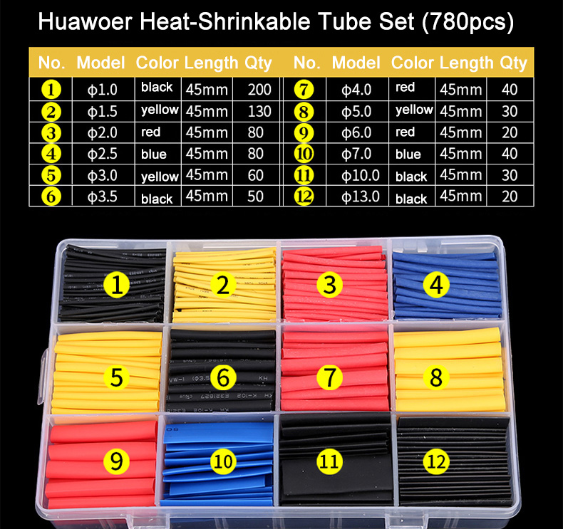 Boxed Heat shrinkable tube custom tube