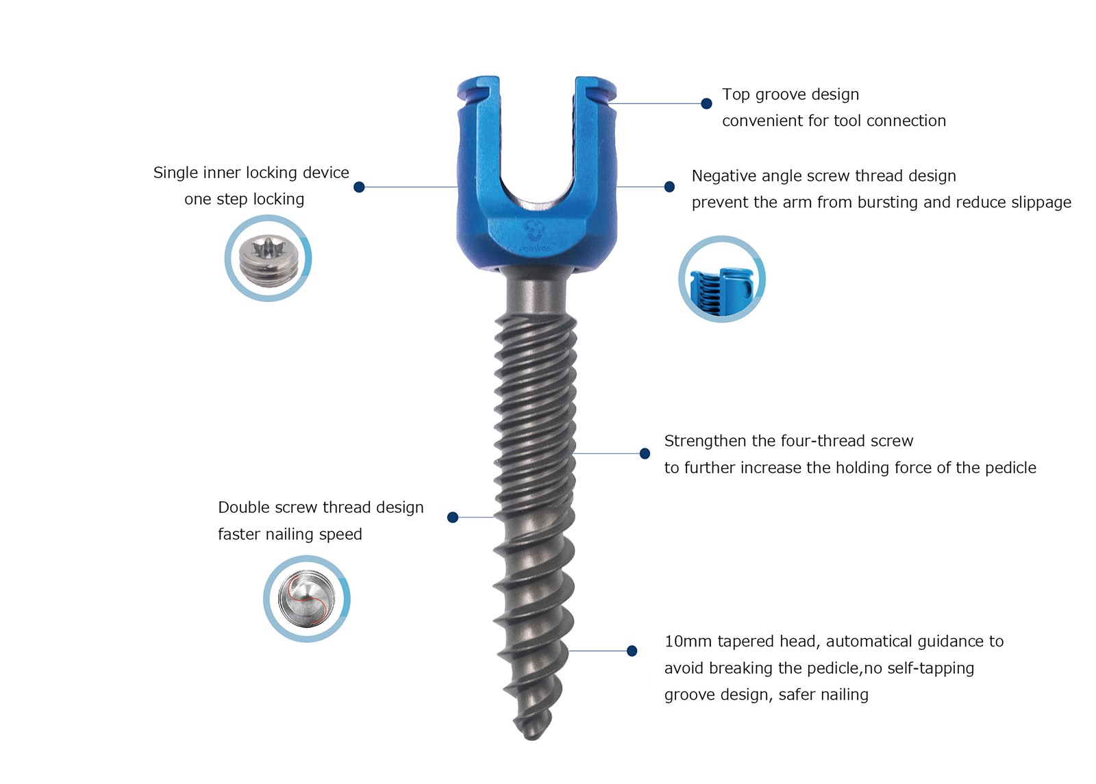 Single Plane Pedicle Orthopedic System Short Tailed Universal Variable Pitch Screw