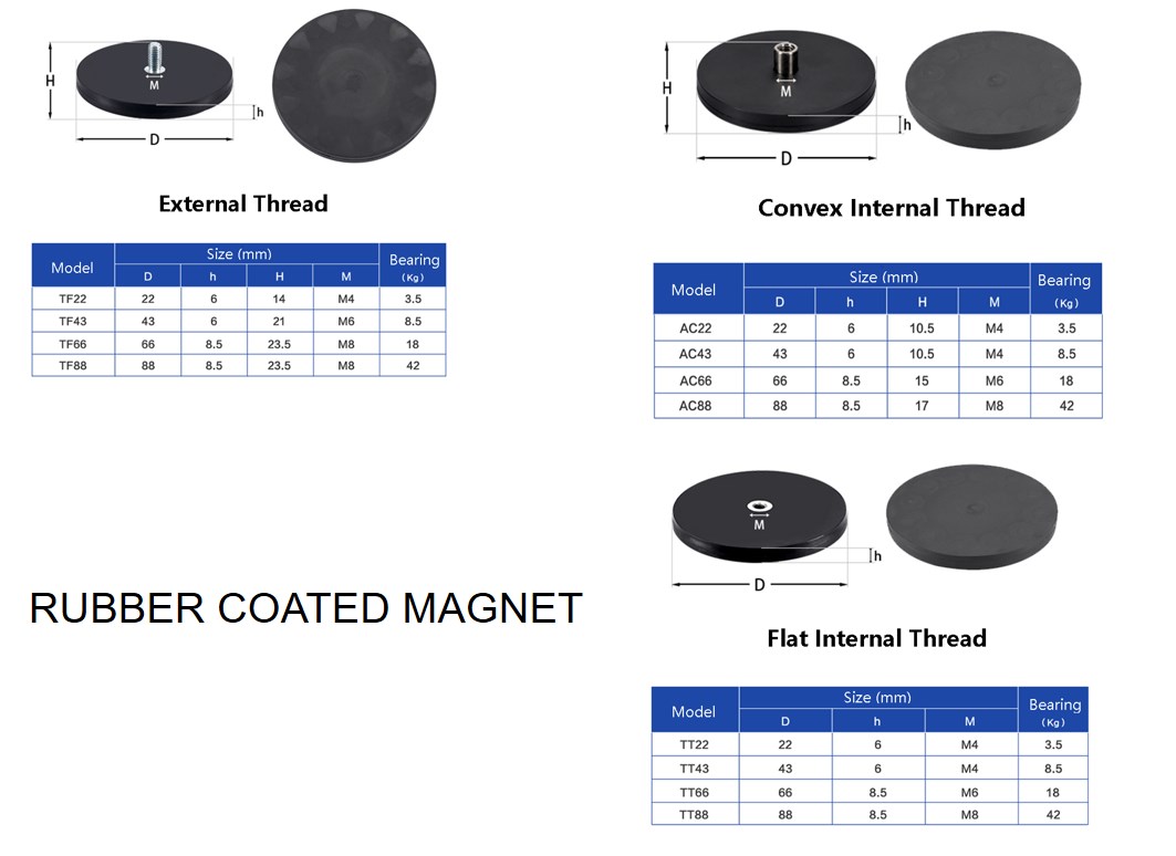 Factory direct supplyrubber coated magnetstrong magnetic suction cupcar light base