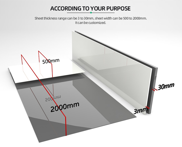 PP plastic board has the characteristics of chemical resistance