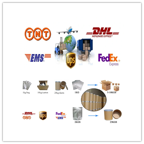 Pharmaceutical Raw Materials Prilocaina Powder