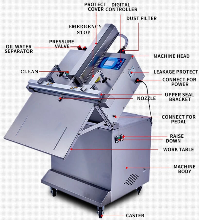 External Vertical Vacuum Packing Machine