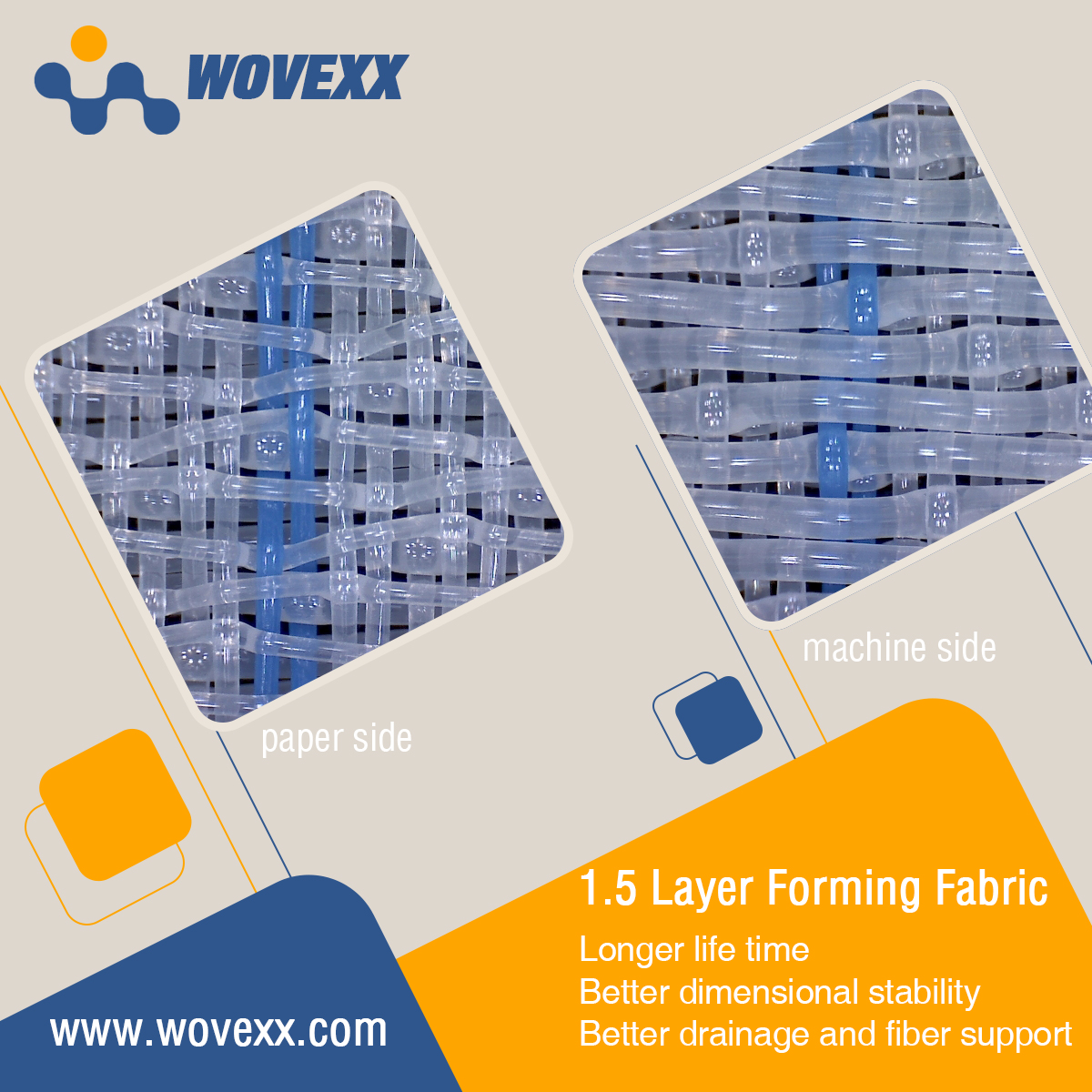 Synthetic 15 Layer Forming Fabrics for Paper Machines
