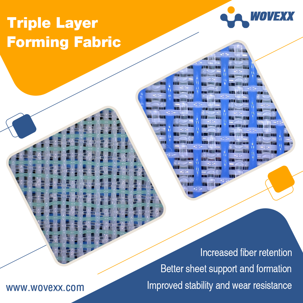 Triple Layer Forming Fabrics for Paper Making Machines