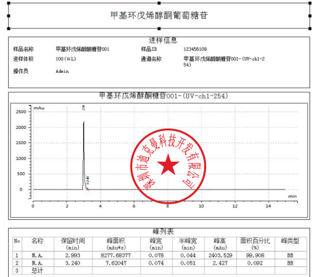 High Purity Cyclotene Ketone Glucoside Manufacturer