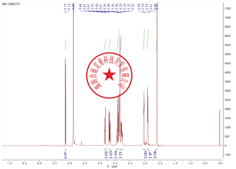 High Purity Cyclotene Ketone Glucoside Manufacturer