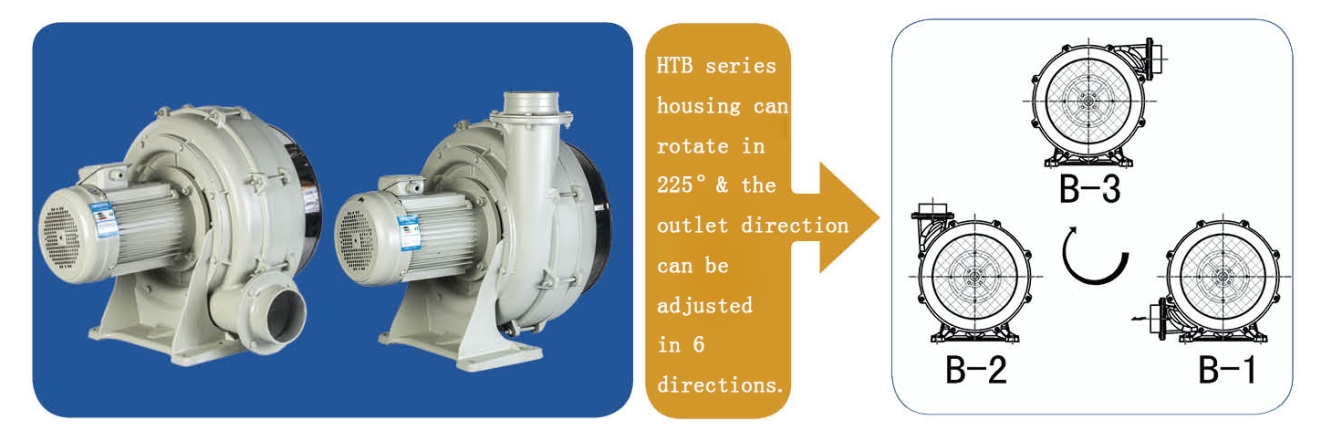 075kw Medium Pressure Aluminium Vacuum Big Air Volume Industrial Blower pictures photos 075kw Medium Pressure Alumi