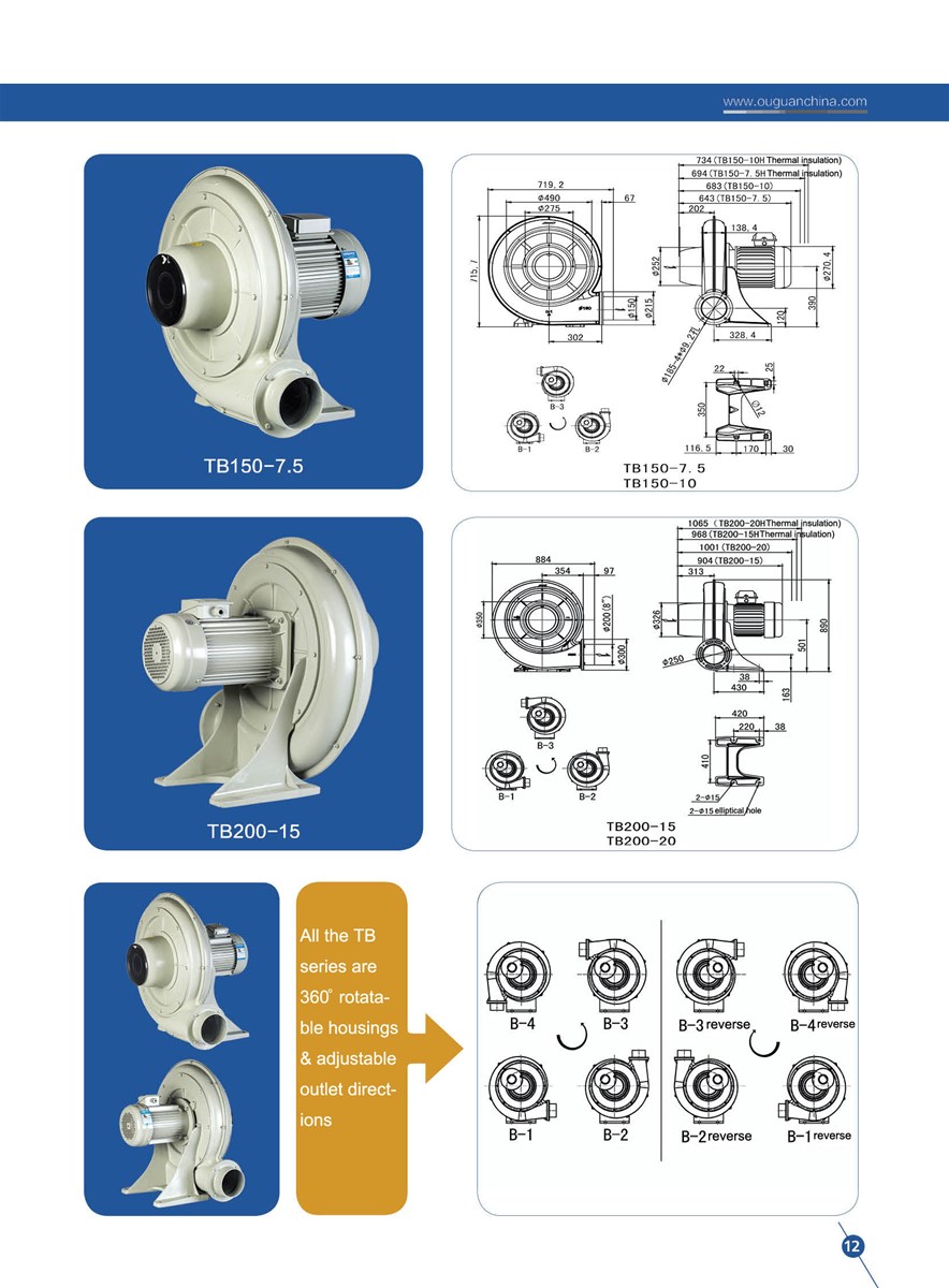 1500W 9A AluminumturboPump Electric Air Blower with New Patent Housing TB1002