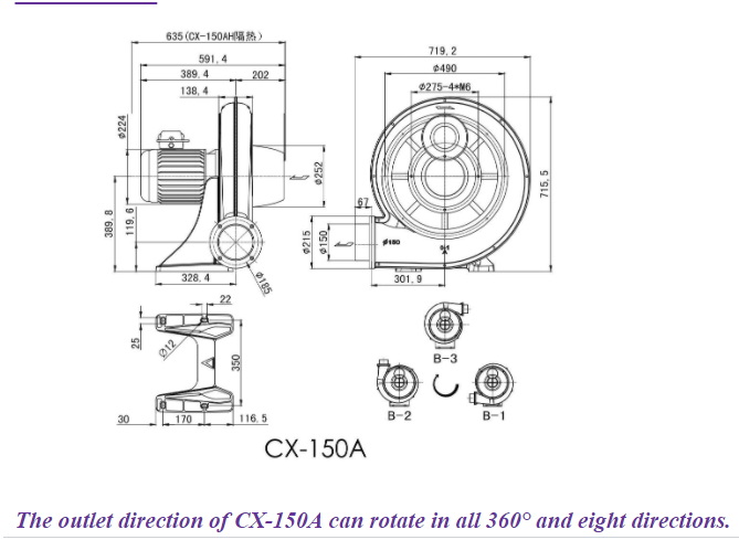 Ooguan Cx Series Centrifugal Blowers Blower Manufacturer in China CX150A