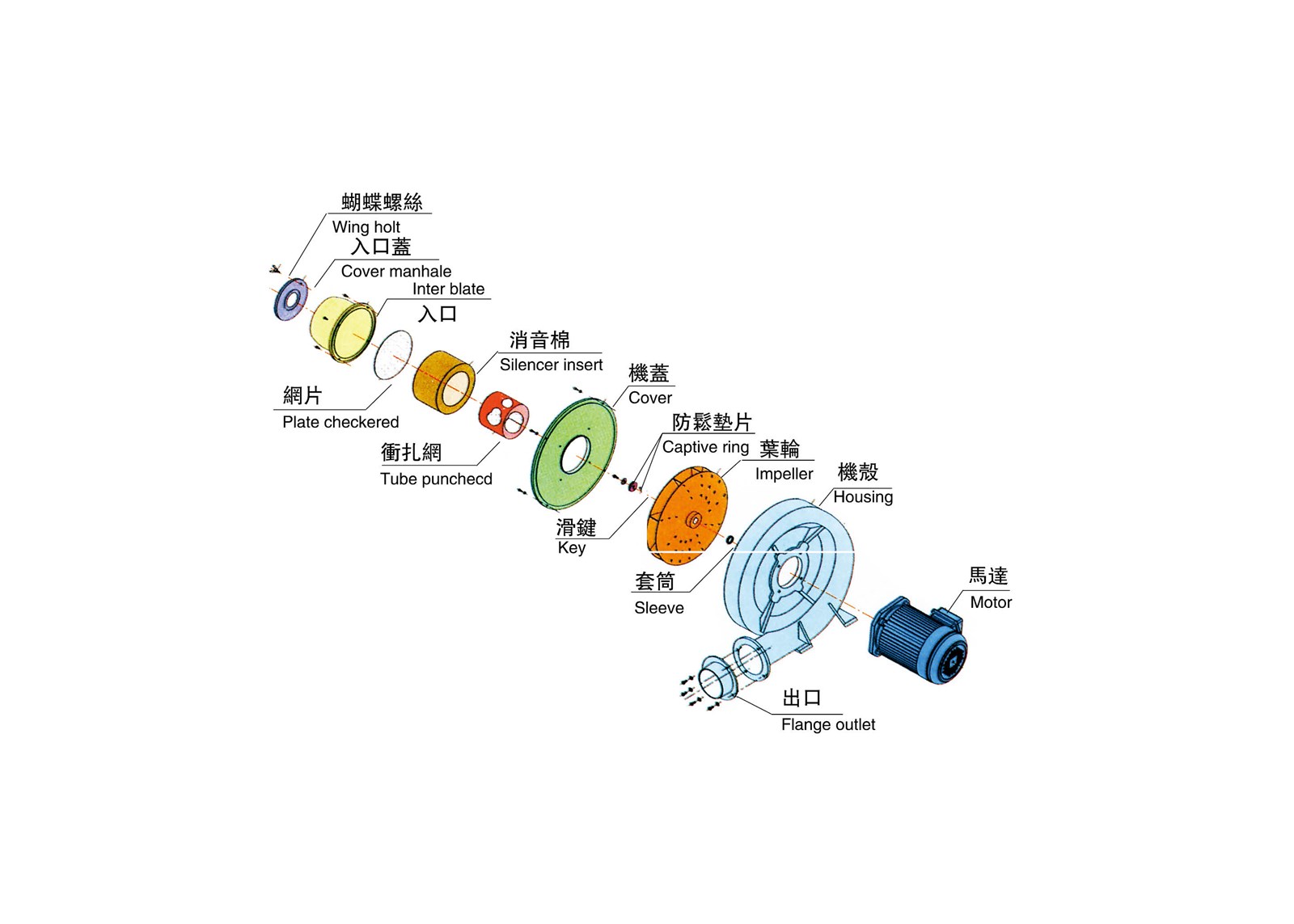 1500W 9A AluminumturboPump Electric Air Blower with New Patent Housing TB1002
