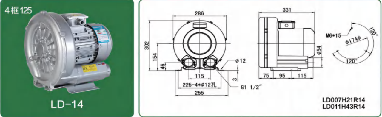 High Pressure Side Channel Blower with Aluminium Alloy LD011H43R14