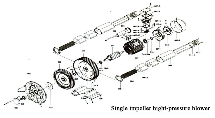 High Pressure Side Channel Blower with Aluminium Alloy LD011H43R14