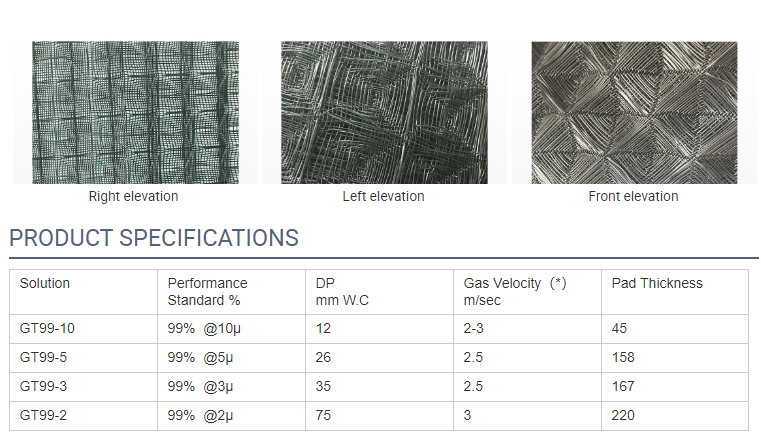 select for you Other Filter Supplies waste oil 2021 popularo industrial water filteroil water separatorwhater filter