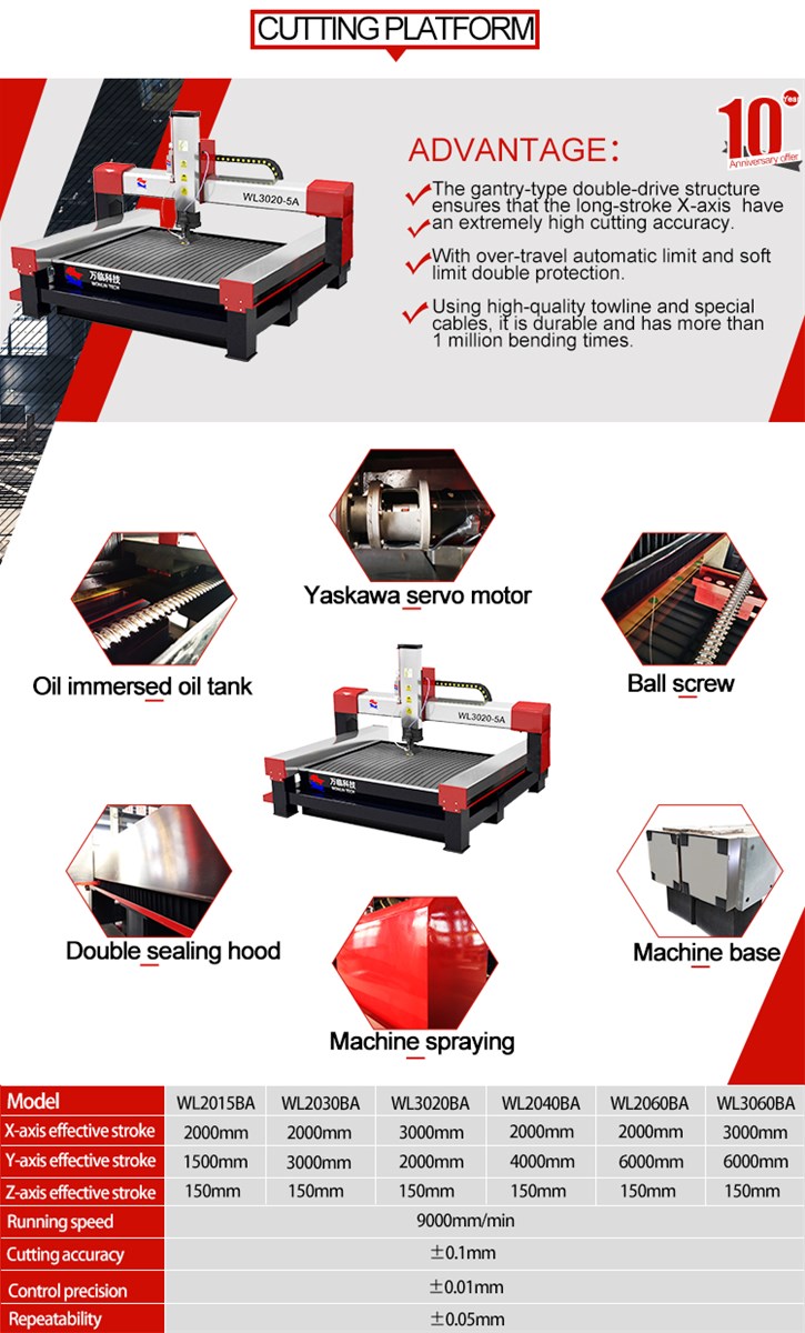 best selling CNC water jet cutting machine