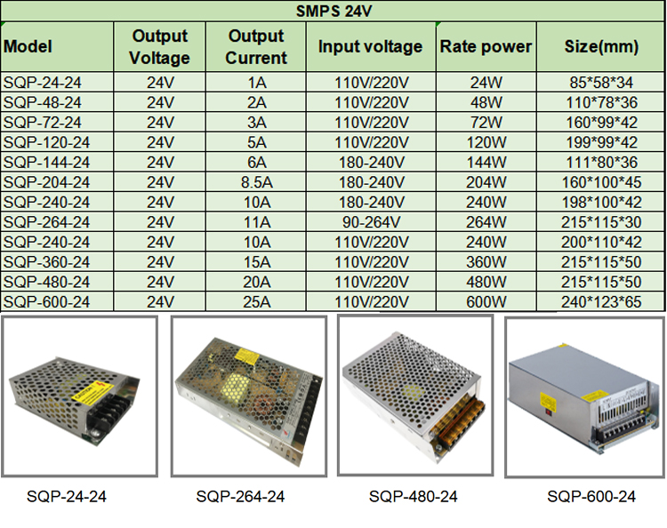 360W ACDC Audio Switching module power supplies SMPS 24V 15A power supply for LED strip lighting