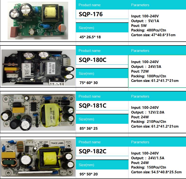 Super thin SMPS 120w 12v 10a Open Frame Power Supply board AC to DC PCBA Mode Single Output Switching Power Supplies